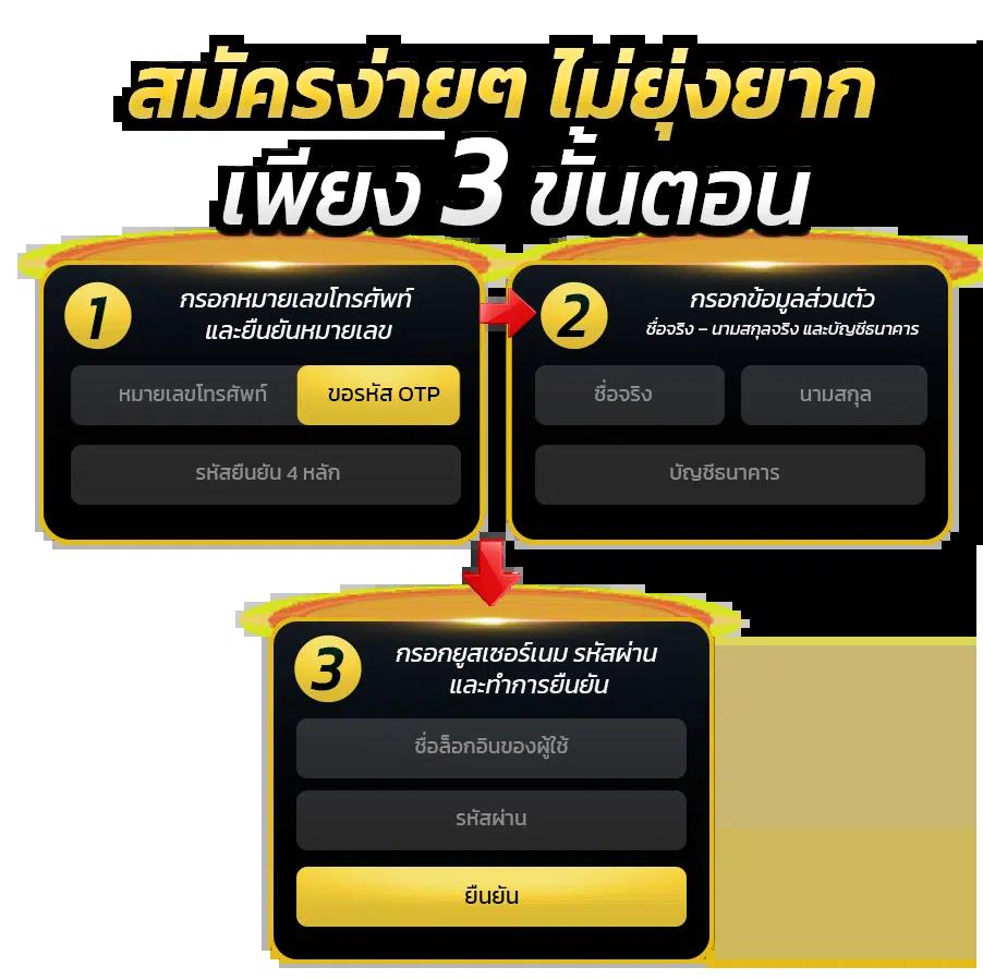 10 รับ 100 เล่นง่าย ถอนได้เร็ว โปรโมชั่นแรงในประเทศไทย