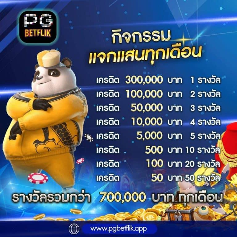 168สล็อต คาสิโนออนไลน์ชั้นนำ ระบบฝากออโต้ เล่นง่าย มั่นคง ปลอดภัย