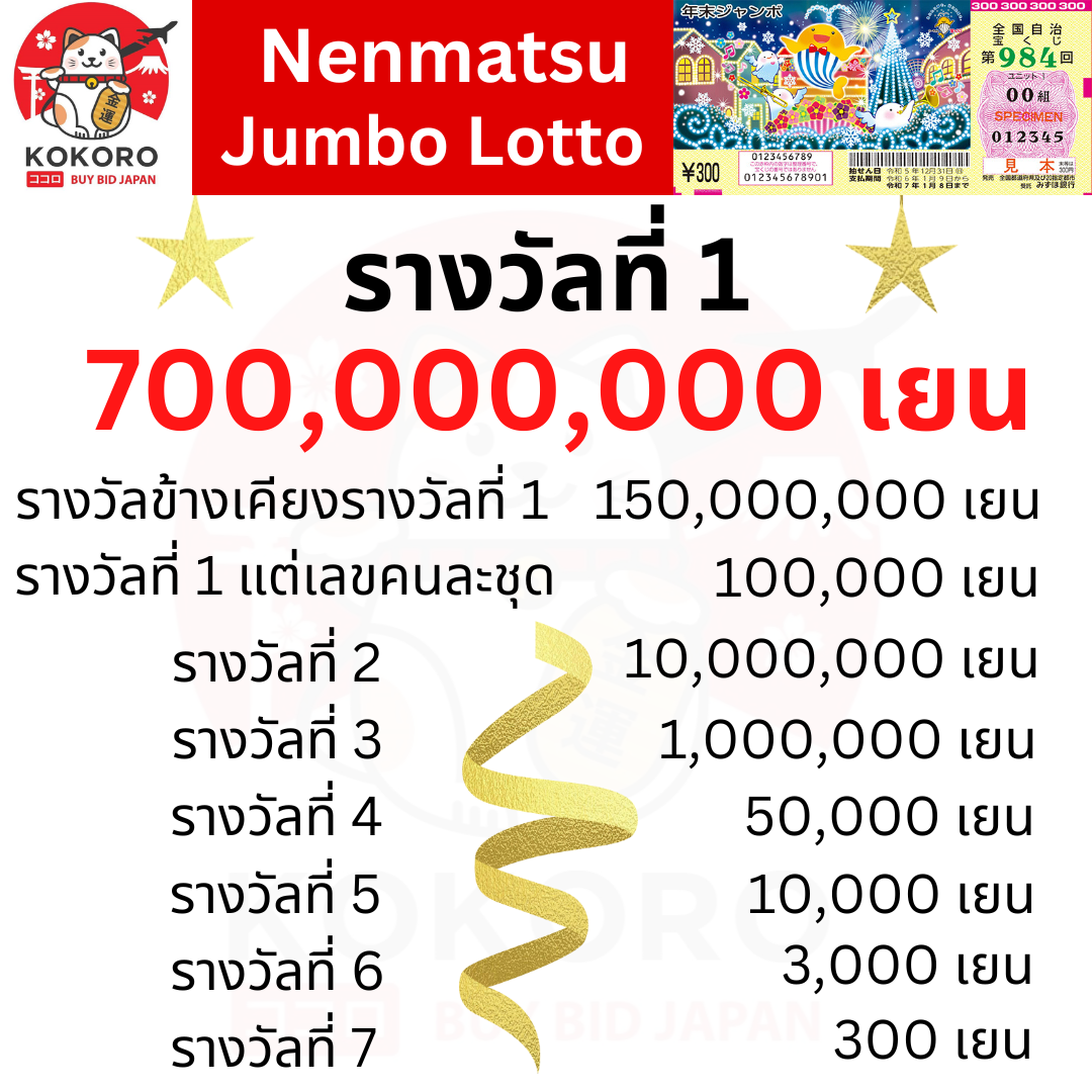 4x4bet สล็อตเว็บตรง ฝากถอนง่าย ระบบรวดเร็วในไทย