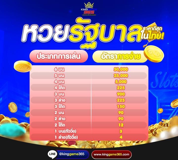 Betflik 191 คาสิโนออนไลน์ สมัครง่าย ได้เงินจริง โบนัสสุดคุ้ม