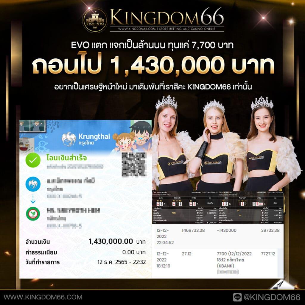 Fat168 Slot คาสิโนออนไลน์ระดับแนวหน้าที่มาแรงในไทย 2023
