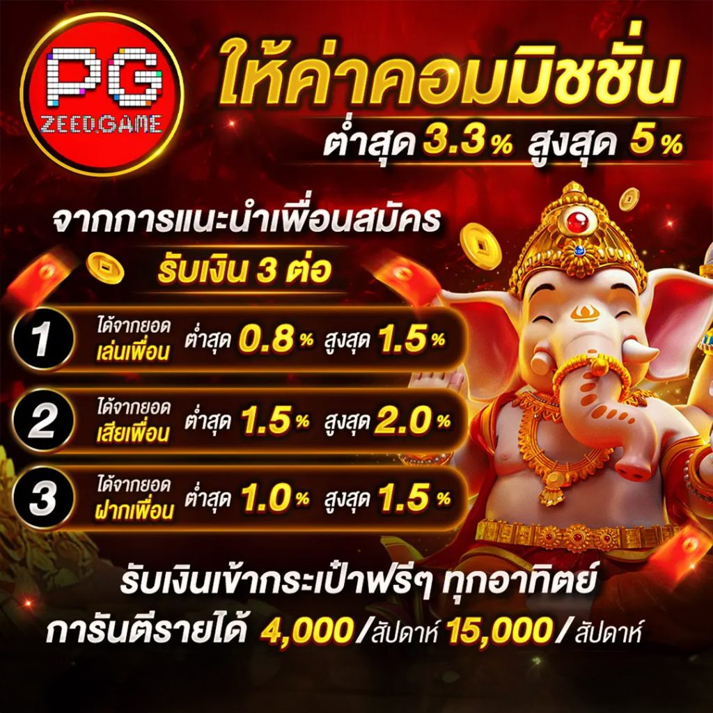 Lyn168 ศูนย์รวมเกมพนันออนไลน์ยอดนิยม ใจกลางความสนุกเต็มรูปแบบ