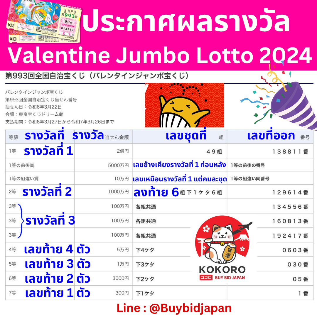 PGJoker89 โปรโมชั่นจัดเต็ม สมัครง่าย ระบบอัตโนมัติ โบนัสแตกทุกวัน
