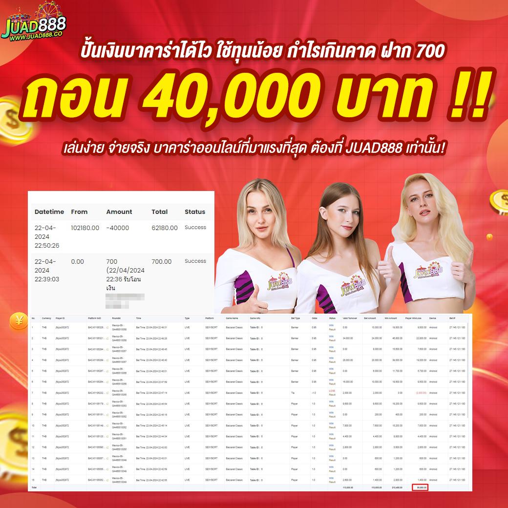 SlotFin เว็บคาสิโนออนไลน์ครบทุกความสนุก มาตรฐานระดับโลกในไทย