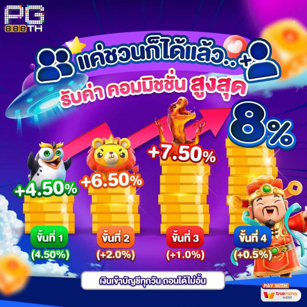 ak47max สล็อตเว็บตรง ครบวงจร ฝากถอนไว ระบบออโต้มั่นใจได้