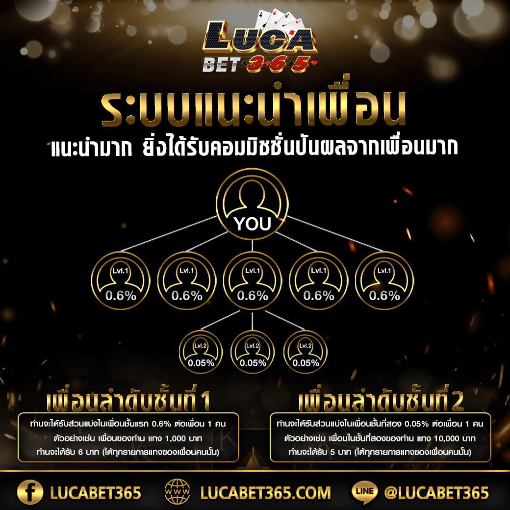m24 slot เว็บตรงเกมสล็อตออนไลน์ยอดนิยมล่าสุดในไทย 2024