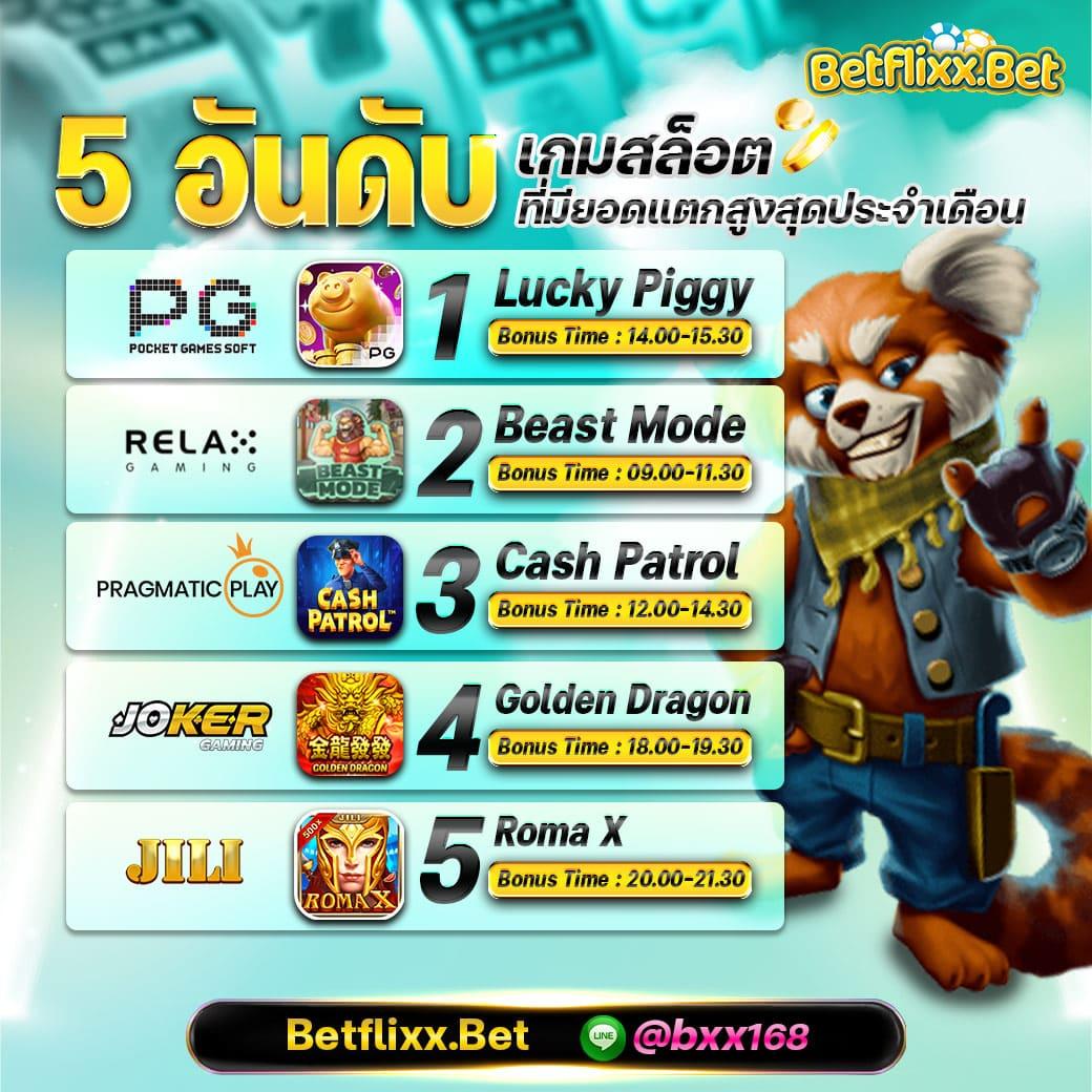 pg slot vip สมัครง่าย ระบบทันสมัย เกมหลากหลายเล่นไม่สะดุด
