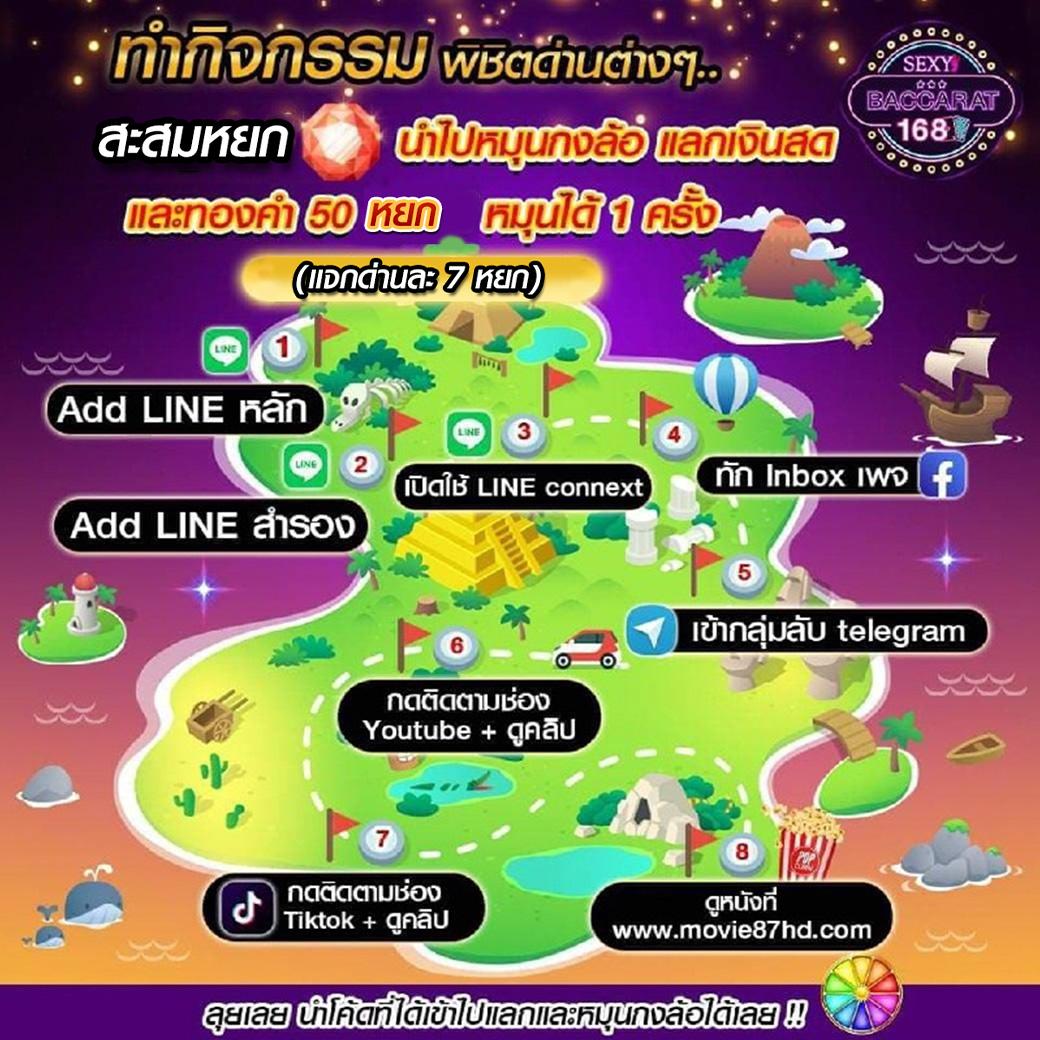 slot wallet 777 auto เว็บตรง รวมเกมแตกง่าย รับโบนัสสุดคุ้ม