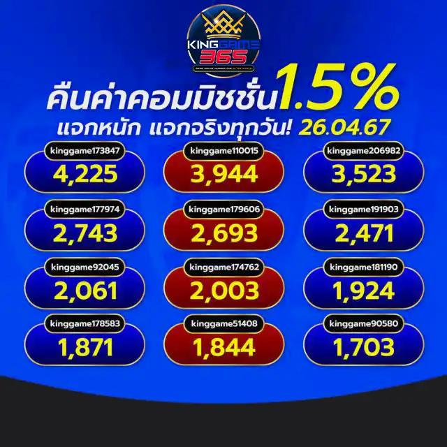superpg1688 เว็บคาสิโนออนไลน์อันดับหนึ่ง ระบบฝาก-ถอนรวดเร็วที่สุด