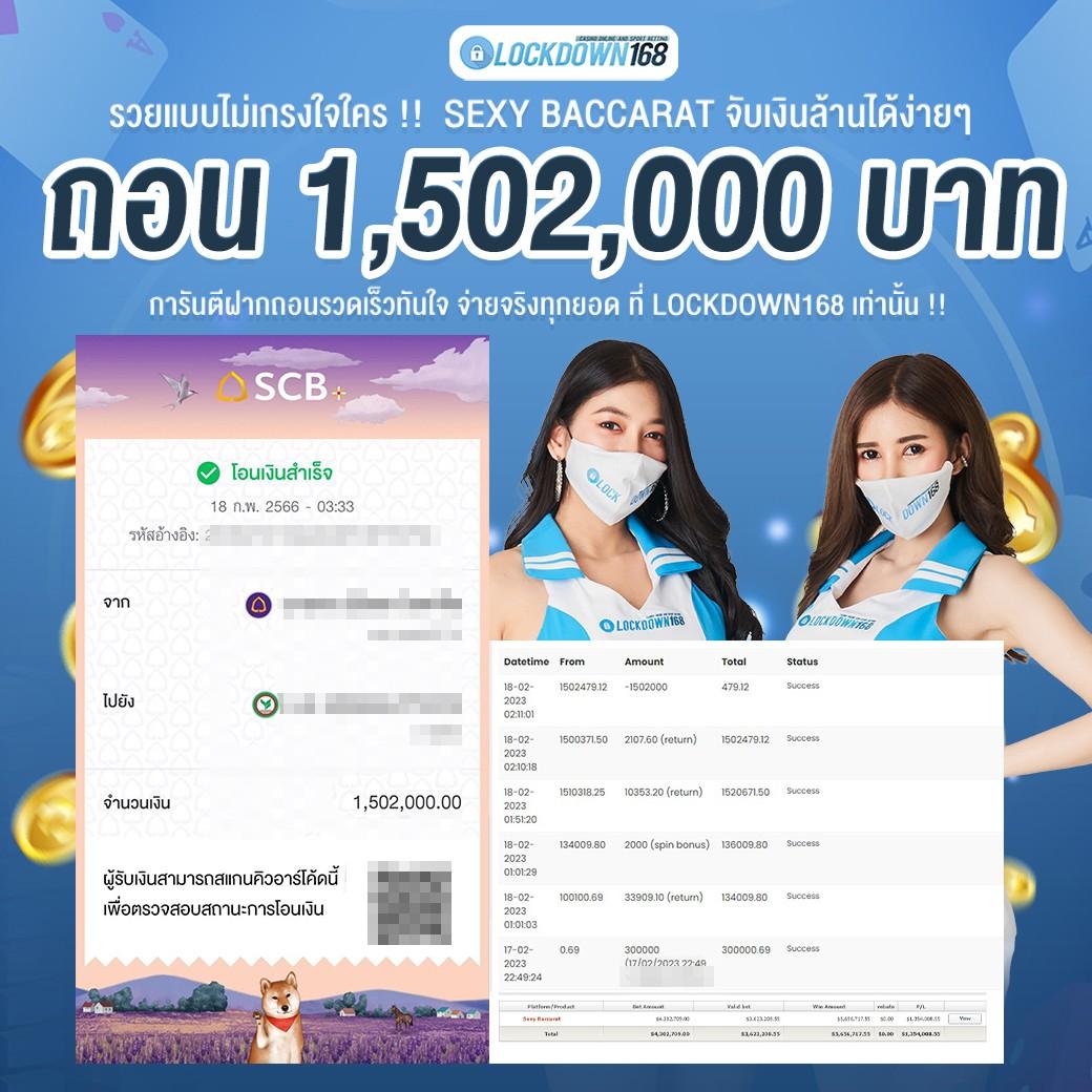 thescoreบอล คาสิโนออนไลน์ ครบวงจร โบนัสเต็มที่ ระบบทันสมัย ดีที่สุดในไทย