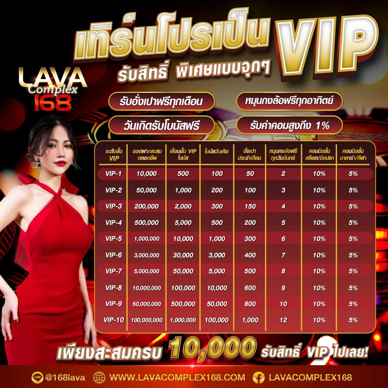 ufa8888 เว็บตรงเล่นง่าย มั่นคง ปลอดภัย เติมเงินง่ายๆ