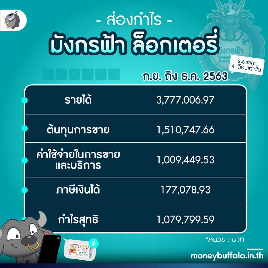 va999 slot คาสิโนอันดับหนึ่ง รวมเกมเดิมพันสุดมันส์แห่งปี