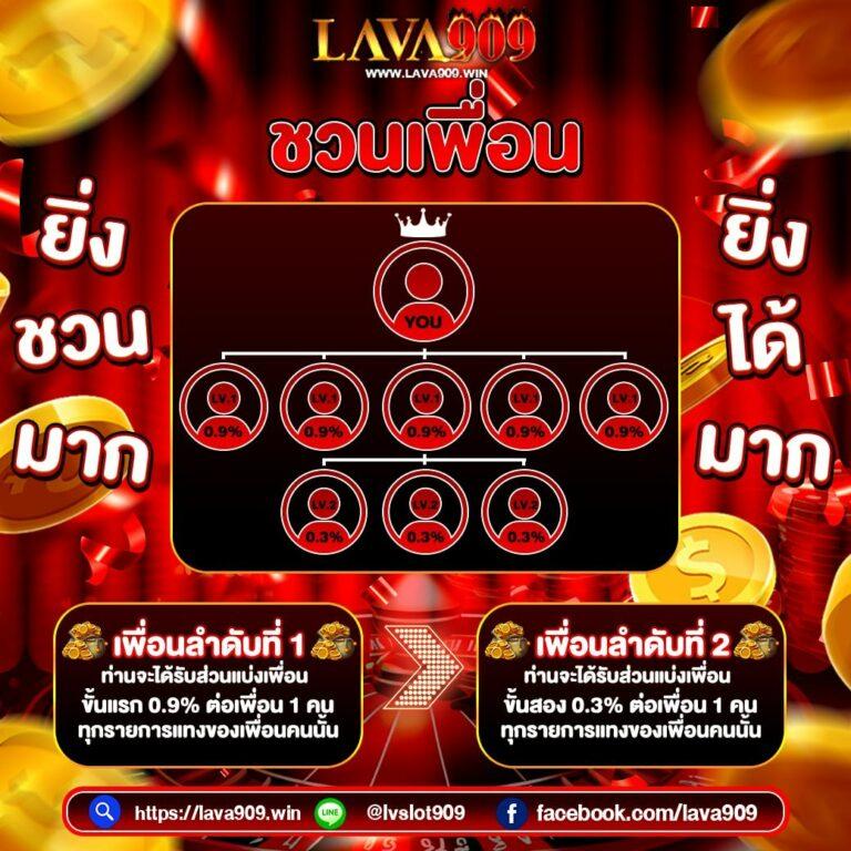 zบ้านผลบอล วิเคราะห์ผลบอลแม่นยำ คอบอลห้ามพลาด