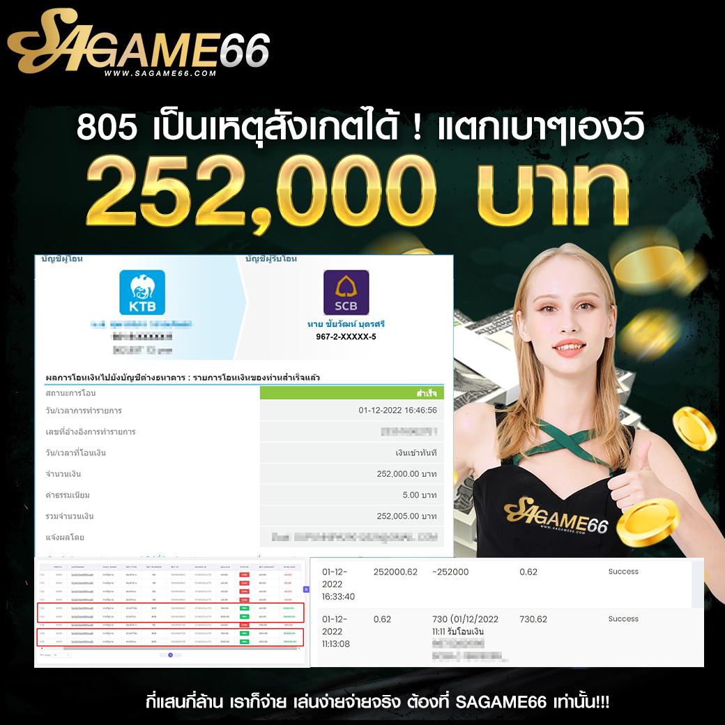 คาสิโนออนไลน์ bet365 นวัตกรรมการเดิมพันสุดล้ำในไทย