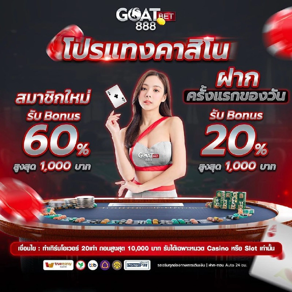 ทดลองเล่นสล็อต PG ใหม่ล่าสุด ระบบออโต้ ฝาก-ถอน รวดเร็ว