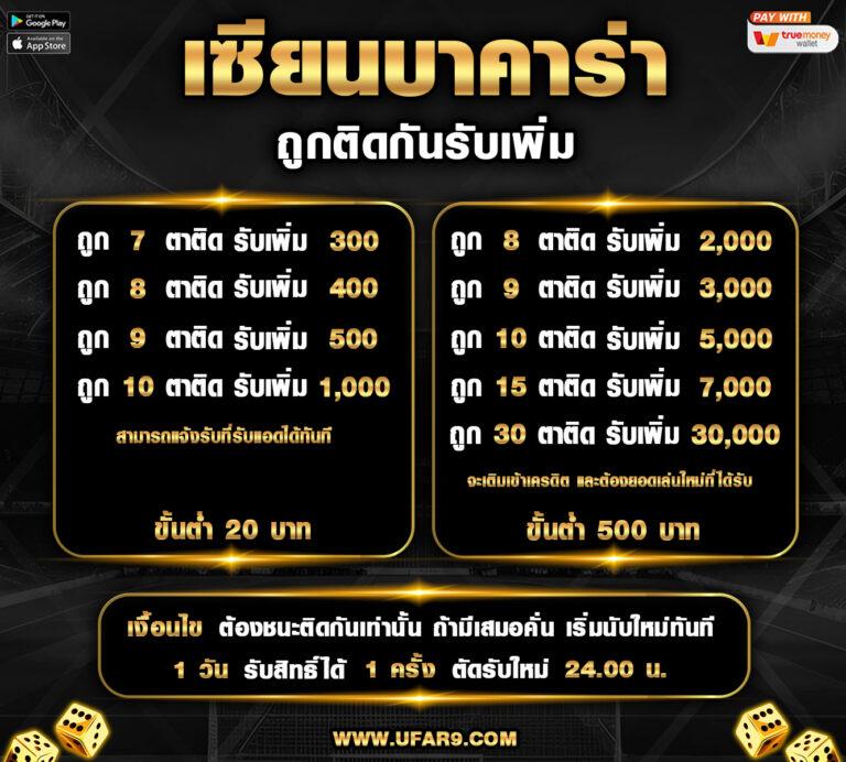 ทางเข้า PG SLOT แบรนด์คาสิโนออนไลน์ยอดนิยมในประเทศไทย