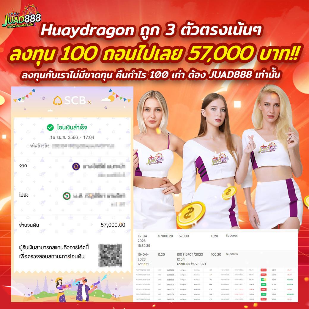 บอลวันนี้888 เว็บสล็อตอันดับหนึ่ง ระบบทันสมัย พร้อมโปรโมชั่นสุดคุ้ม