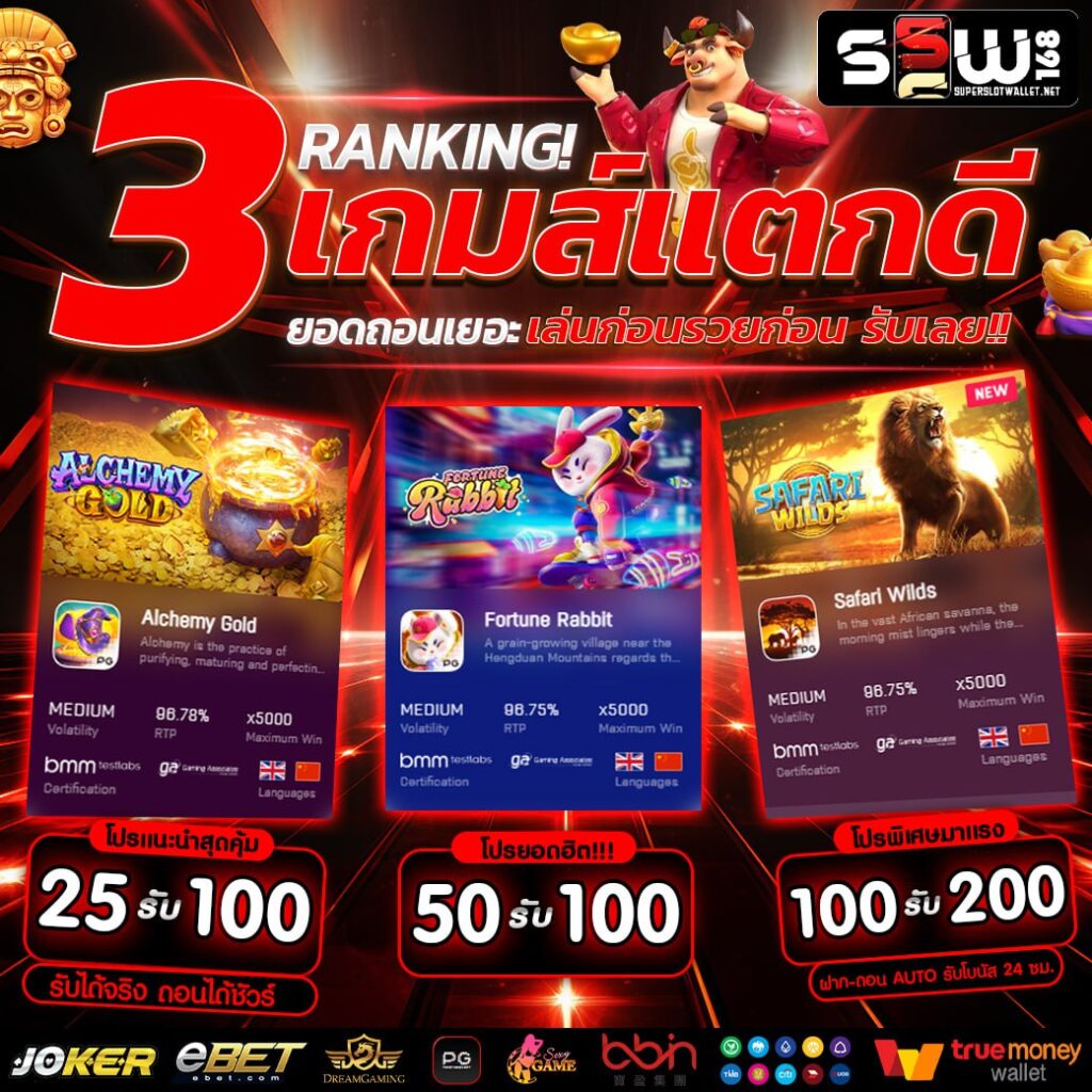 บอลวันนี้บอล เว็บเดิมพันครบวงจร มั่นใจระบบเสถียร ปลอดภัย 100%