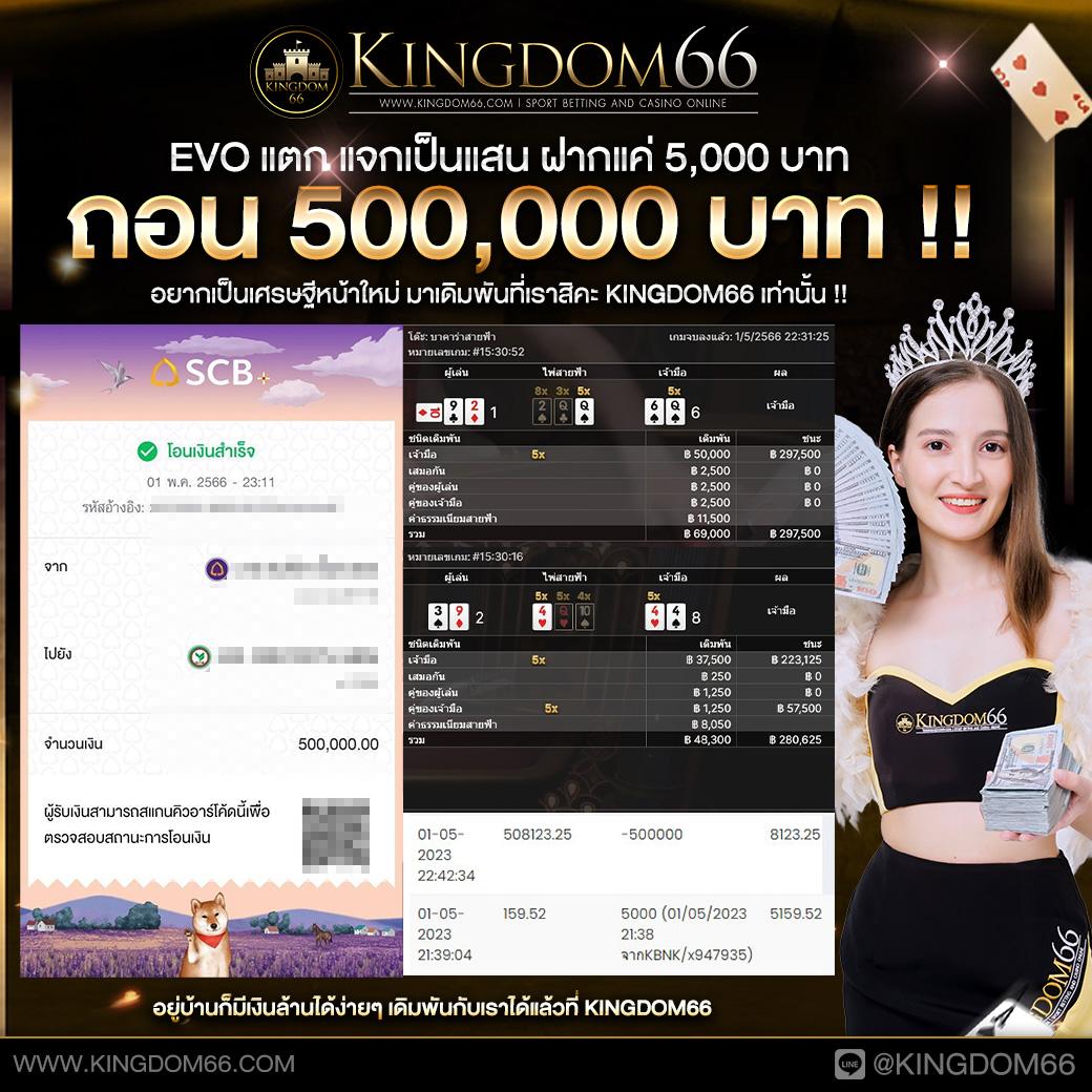 บ้านผลบอล88888 เดิมพันออนไลน์ครบวงจร มาตรฐานระดับโลก