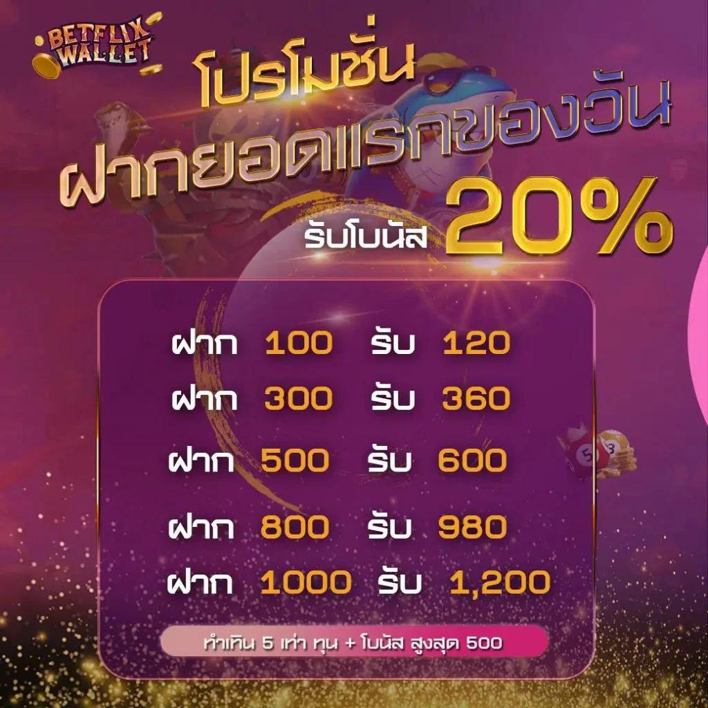 ปลบอลสด คาสิโนมาแรง ระบบทันสมัย เล่นง่ายได้เงินจริง