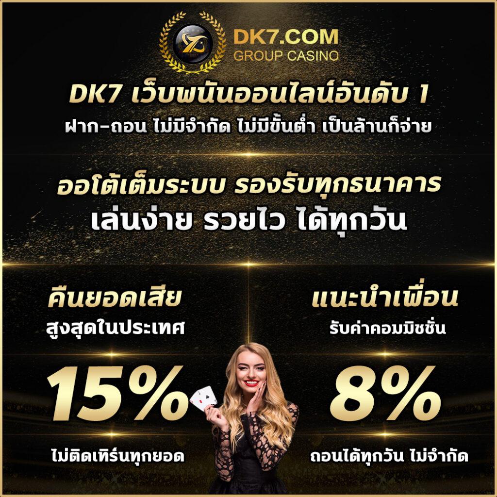 ผฃ คาสิโนออนไลน์ สมัครง่าย ฝากถอนออโต้ โบนัสสูงสุด 100%