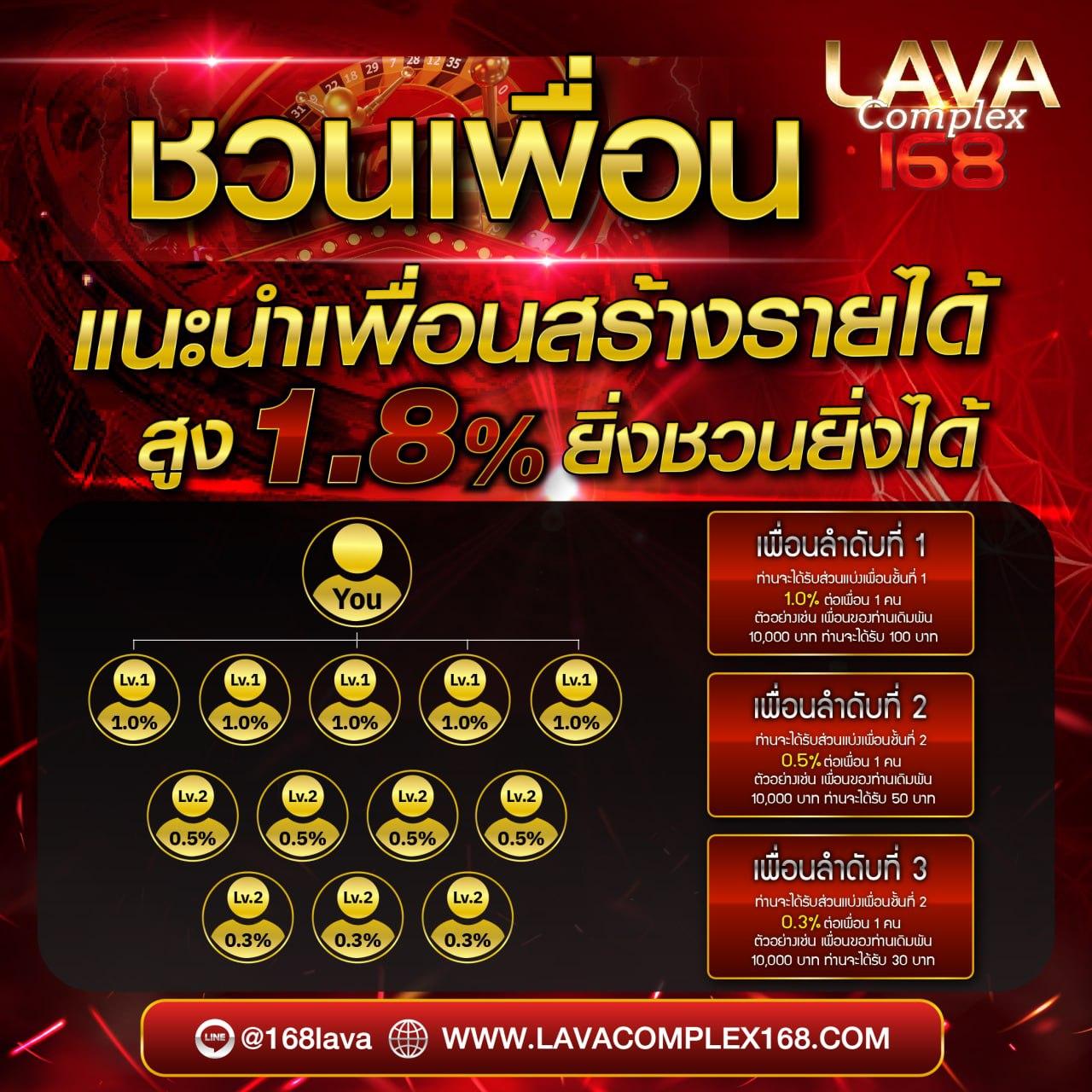 ผลบอลวันนี่ คาสิโนออนไลน์อันดับหนึ่งในไทย สมัครวันนี้รับโบนัสเต็มที่