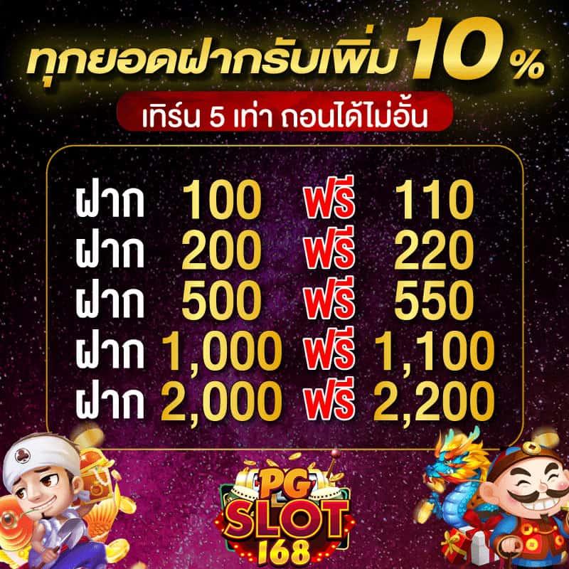 ผลบาสสดภาษาไทย เดิมพันง่าย บริการครบทุกลีกดังในไทย