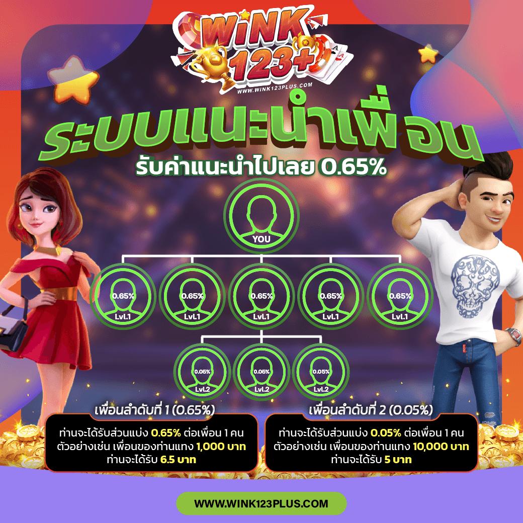 ผลสดวันนี้ คาสิโนครบวงจร ระบบทันสมัย เล่นง่าย จ่ายจริง