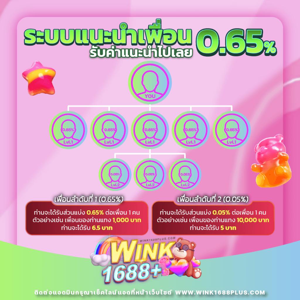 ฝาก 1 บาท รับ 50 ล่าสุด เปิดประสบการณ์ความสนุกที่เหนือกว่าเดิม