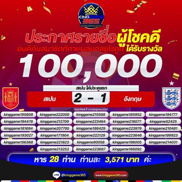 พักยก168 เข้าสู่ระบบ คาสิโนครบวงจร เดิมพันไม่มีสะดุด