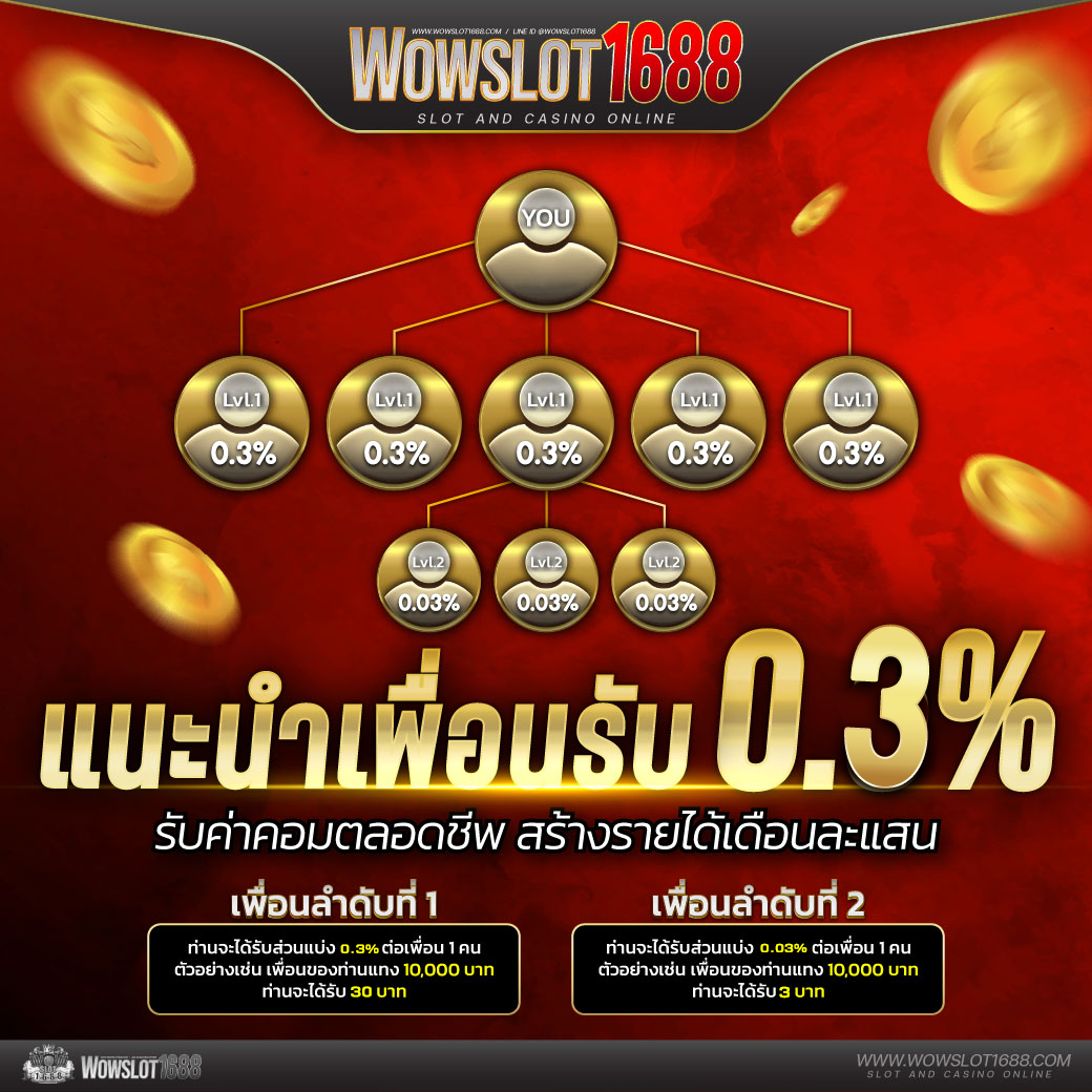 มายอามี่168 คาสิโนออนไลน์เต็มรูปแบบ ระบบทันสมัย ฝาก-ถอนเร็ว