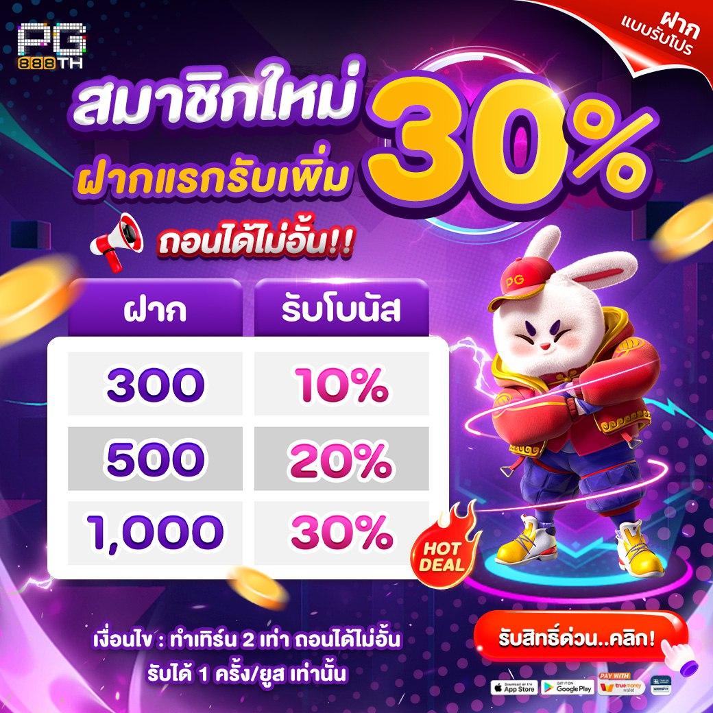 รับโบนัสฟรี 100 ล่าสุด เล่นง่าย ไม่อั้น แค่สมัครสมาชิก