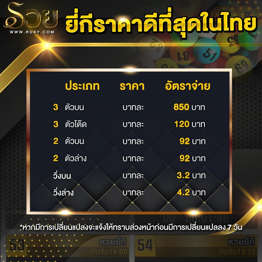 สล็อต777 วอลเล็ต ศูนย์รวมเกมสล็อตเว็บตรง สมัครง่าย เทคนิคทำเงินยอดฮิต