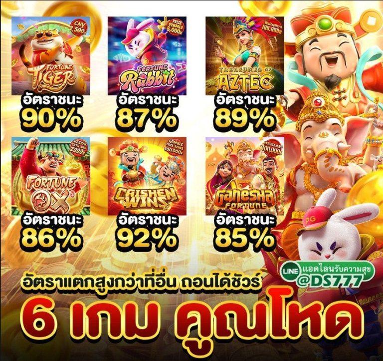 สล็อต918kiss เล่นง่าย จ่ายจริง รวมเกมสุดฮิตติดเทรนด์ไทย