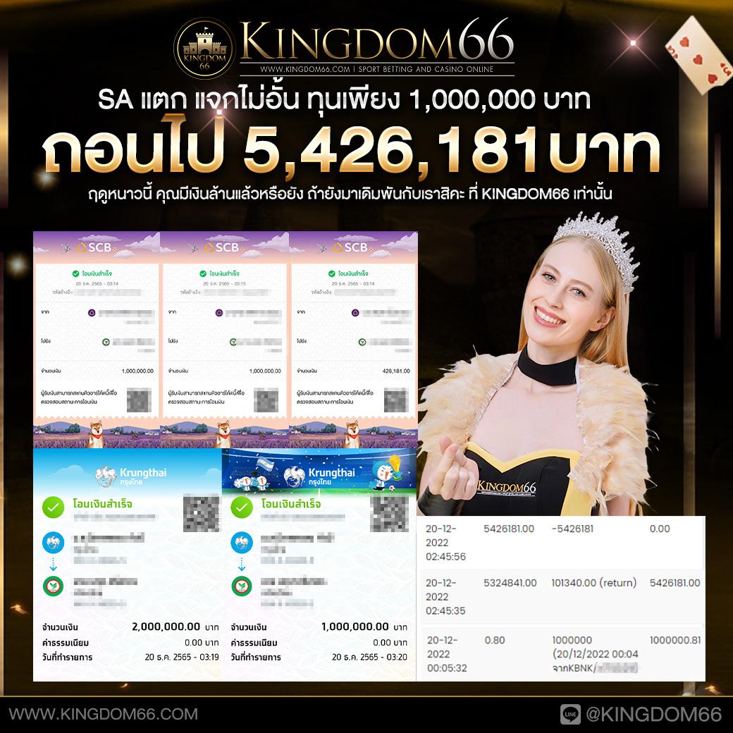 สล็อต ได้ เงิน จริง เกมทำกำไรที่คัดสรรเพื่อคุณในปี 2024