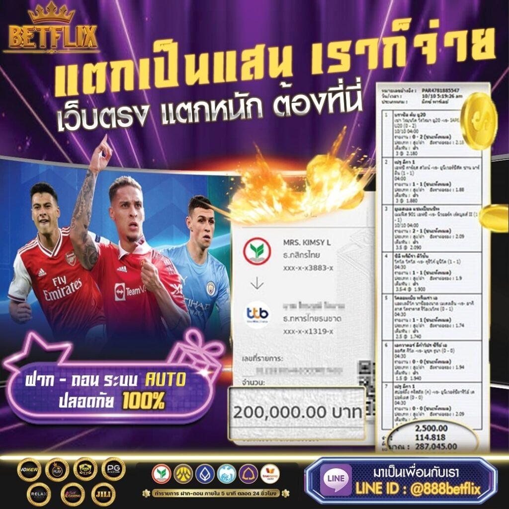 สล็อตเครดิตฟรี 100 แห่งเดียวในไทย สนุกเต็มอิ่ม ระบบทันสมัยที่สุด