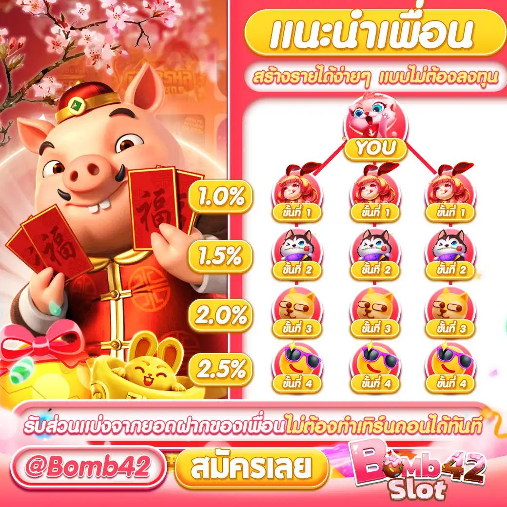 สล็อตเล่นฟรี ระบบใหม่ล่าสุด พร้อมโปรโมชั่นเด็ด 2024