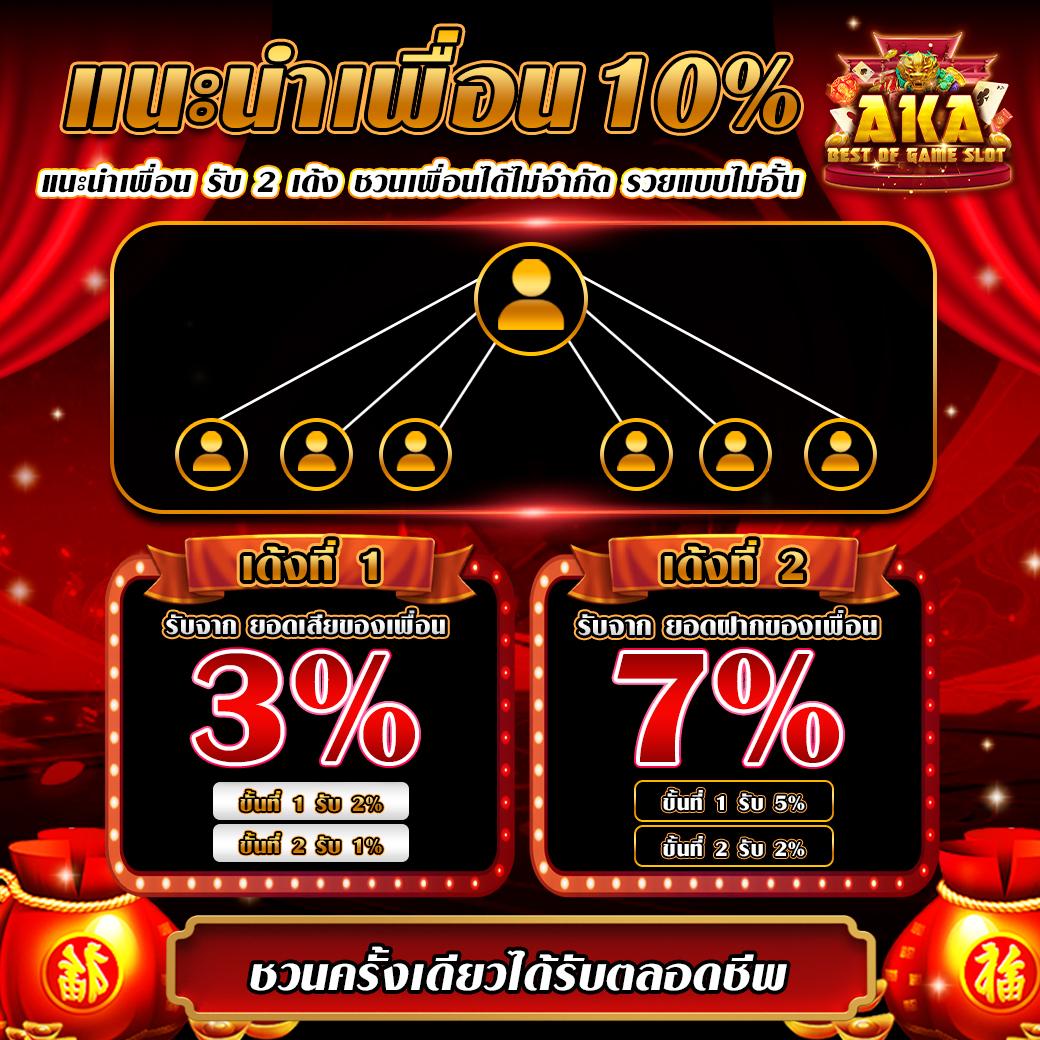 สล็อตเว็บตรงpg แจกโบนัสสุดปัง เล่นง่าย จ่ายจริงไม่อั้น