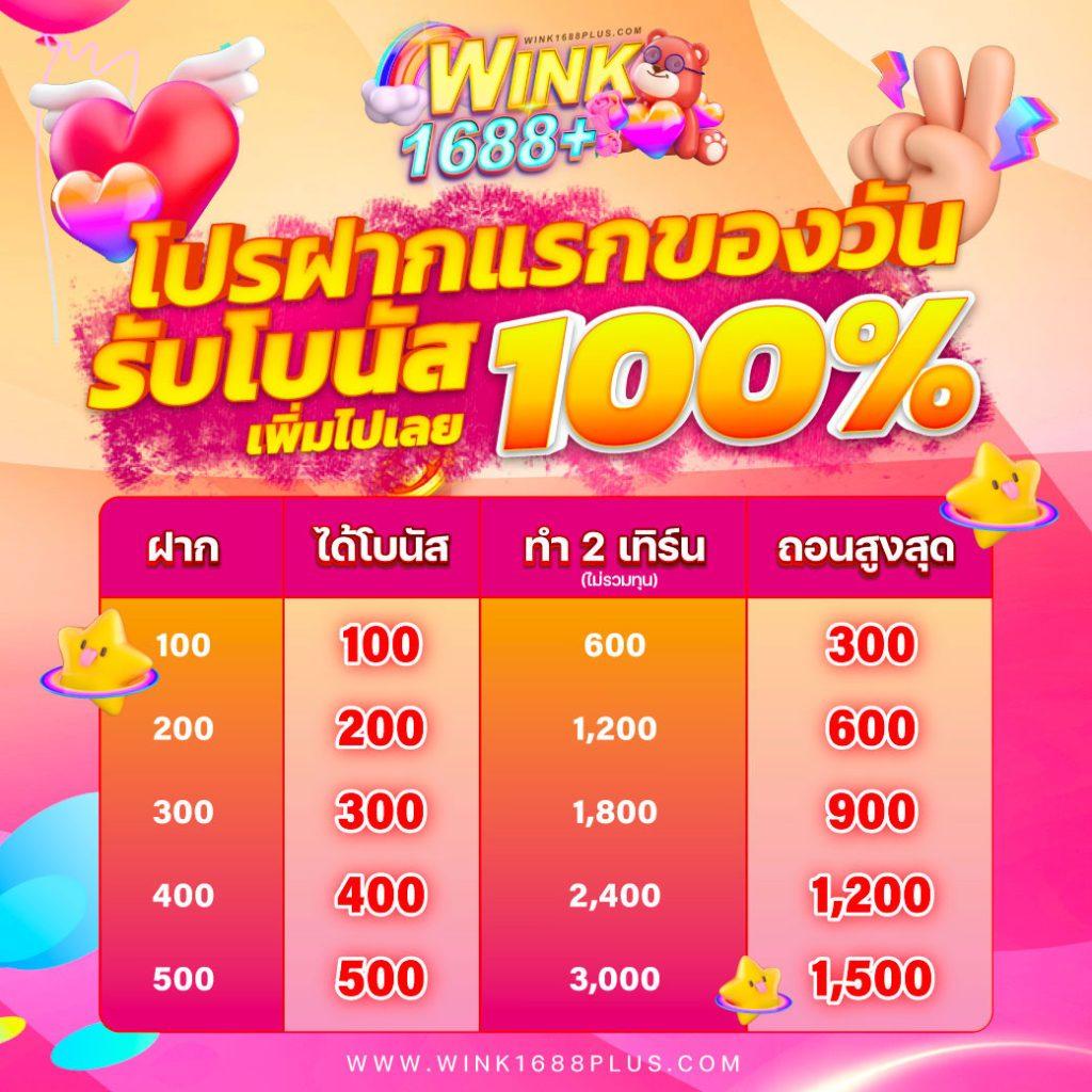 อัปเดต ผลบอลล่าสุด ตารางบอลภาษาไทย ยอดนิยมแห่งปี