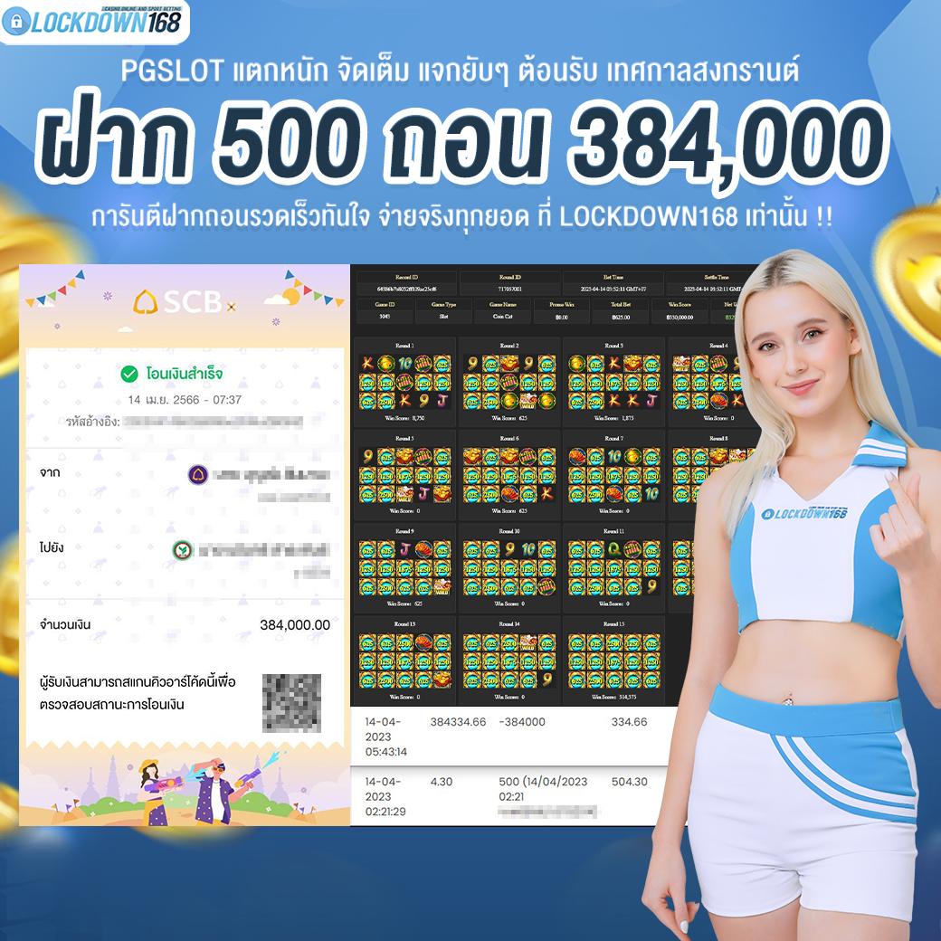 เกมสล็อตเว็บตรง Wing1688 ทางเข้า มือถือ รองรับทุกอุปกรณ์เล่นง่ายได้เร็ว