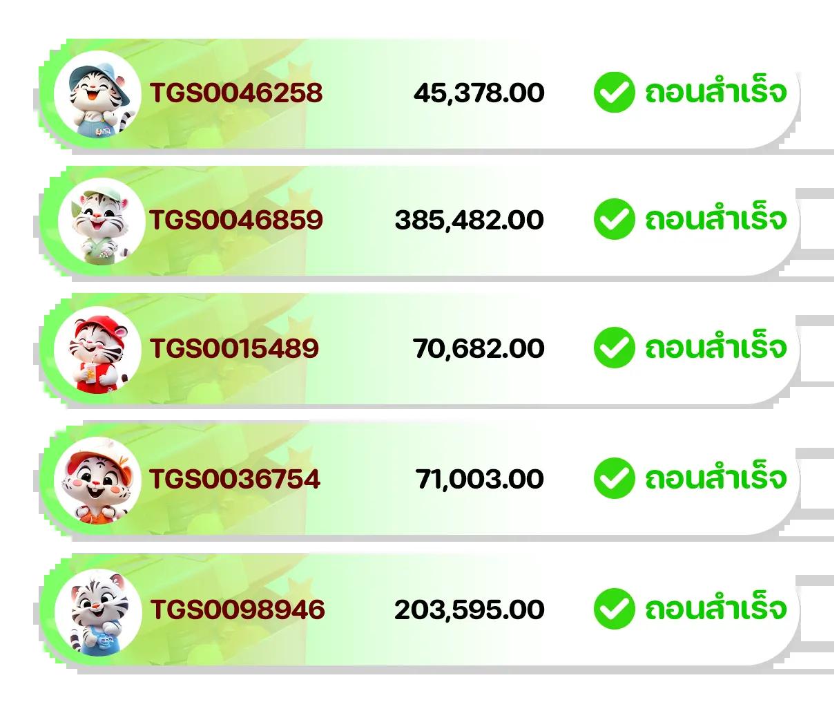 เข้า PG คาสิโนแท้ เว็บตรง สุดมันส์ ระบบเสถียรอันดับ 1