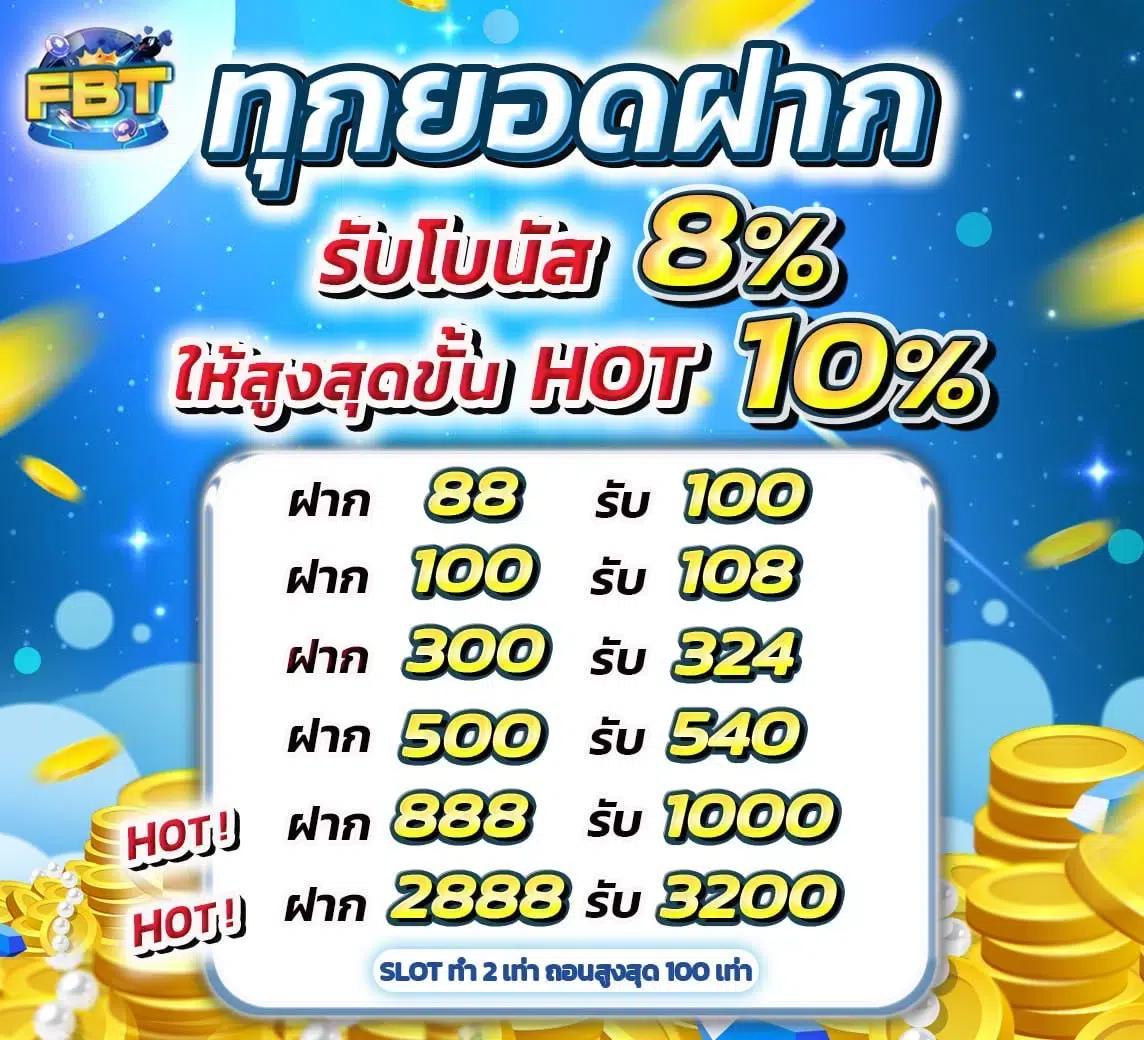 เดิมพันสนุกกับ 888 PG คาสิโนอันดับหนึ่งในไทย มาแรงที่สุดตอนนี้