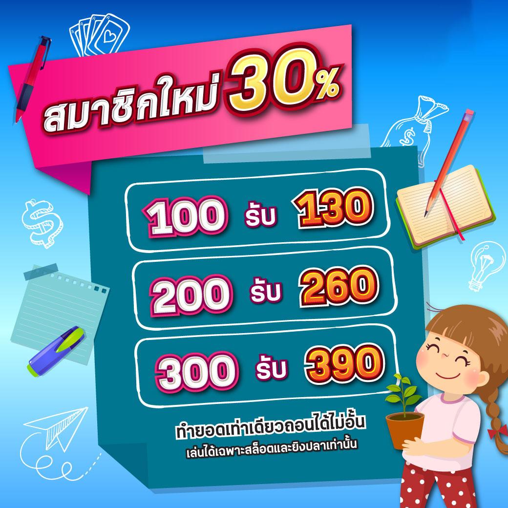 เดิมพันสนุกกับ 888pg คาสิโนครบเครื่อง เล่นง่าย ฝากถอนรวดเร็วทุกเวลา