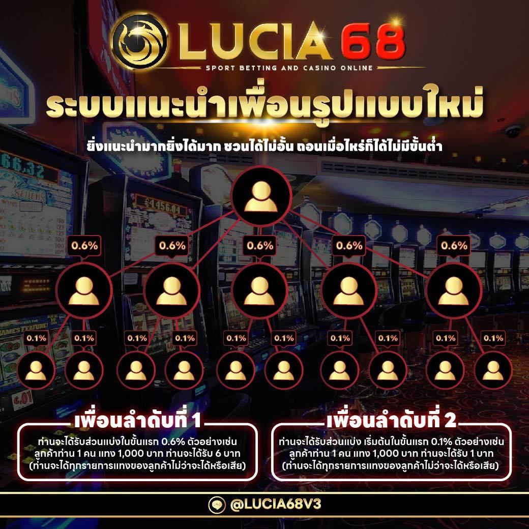 เดิมพันออนไลน์ไม่มีขั้นต่ำกับ 168bigbet เล่นง่ายได้เงินจริง เติมเต็มทุกความบันเทิง