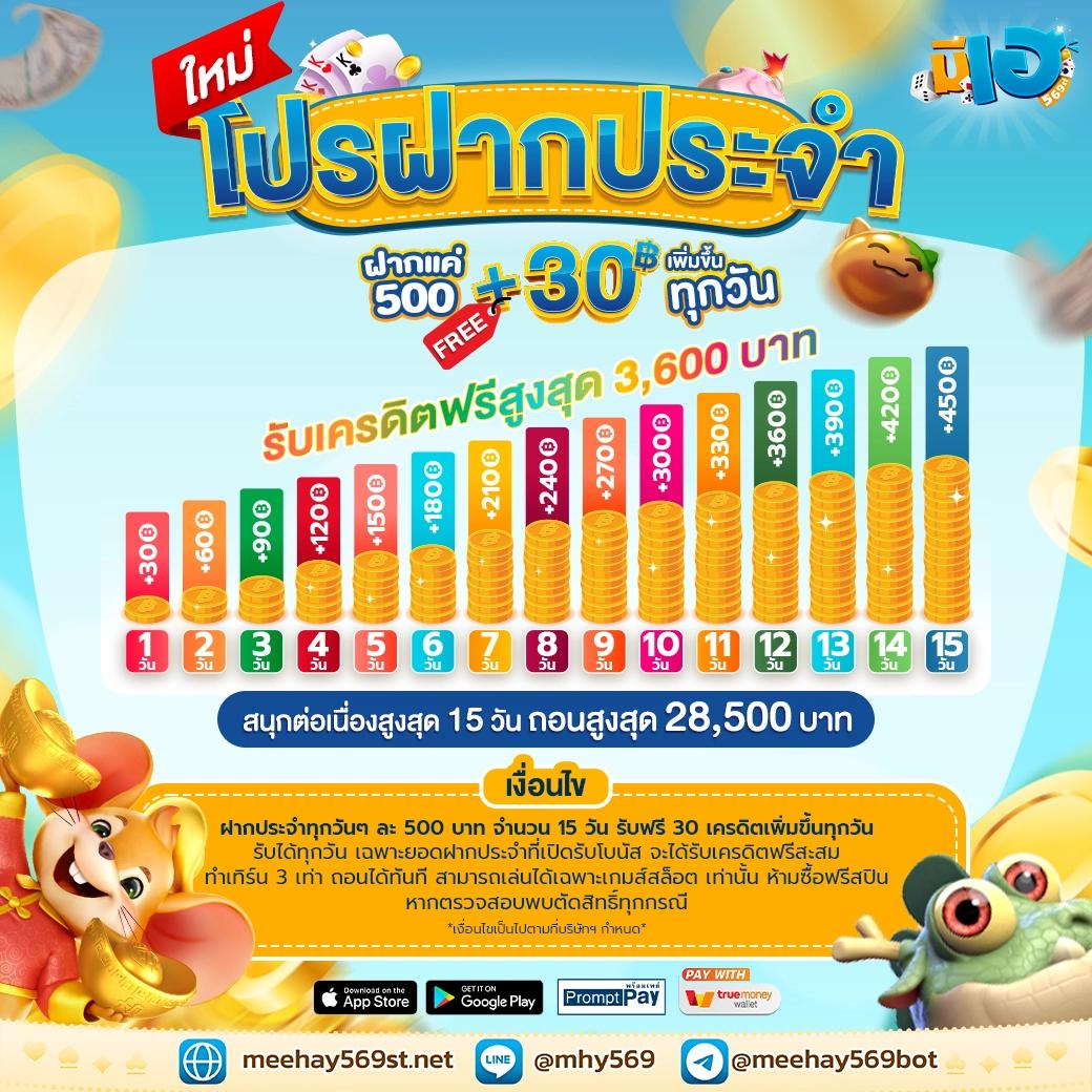 เบโ777 ความสนุกครบเครื่อง เล่นง่าย จ่ายจริงไม่มีขั้นต่ำ