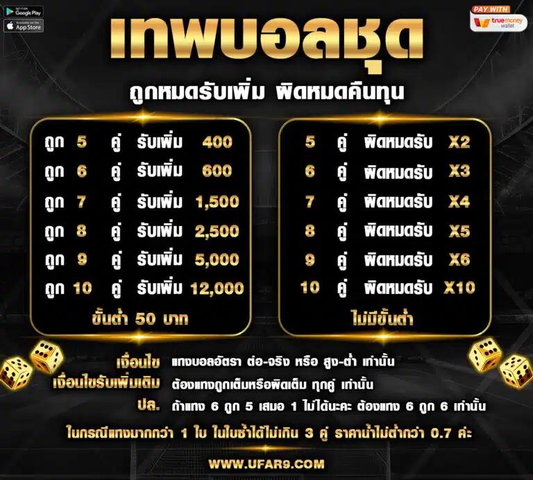 เว็บ ตรง pg แหล่งรวมเกมเดิมพันใหม่ล่าสุด แตกง่าย จ่ายจริง