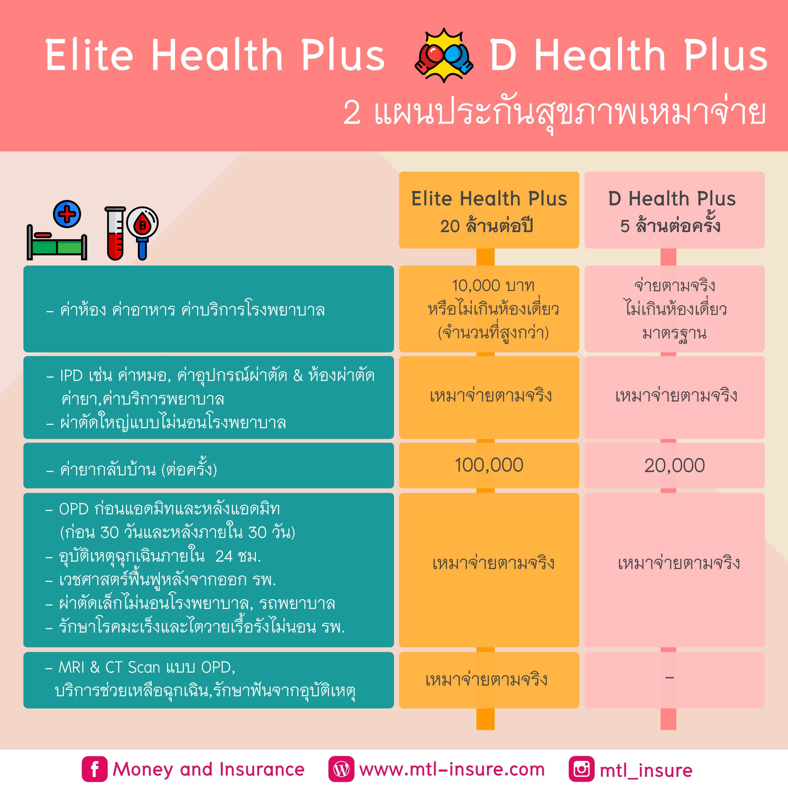 เว็บ สล็อต แตก ง่าย อันดับ 1 เกมสร้างกำไรได้เงินจริงมั่นใจปลอดภัย