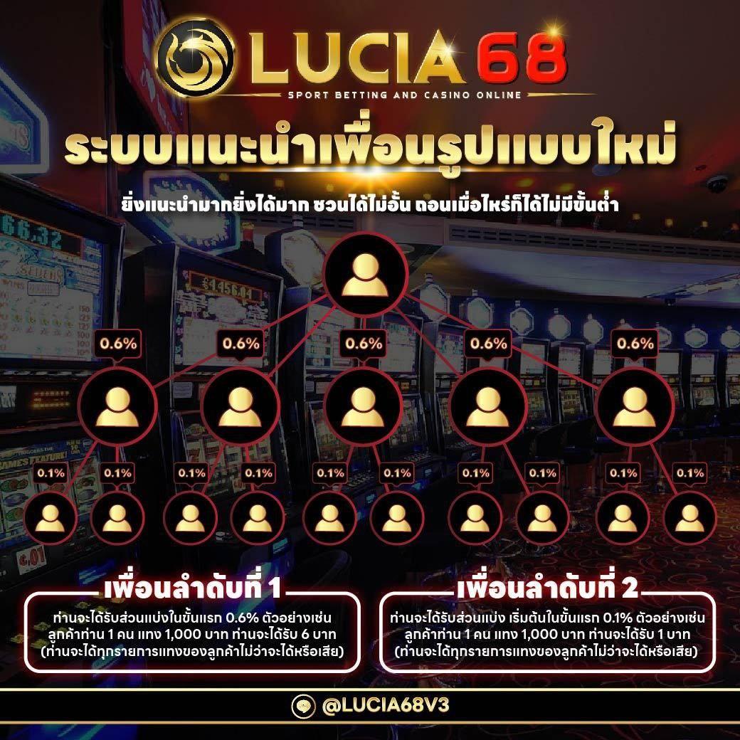 เว็บตรง สล็อต 789 แพลตฟอร์มคาสิโนออนไลน์ชั้นนำที่เชื่อถือได้
