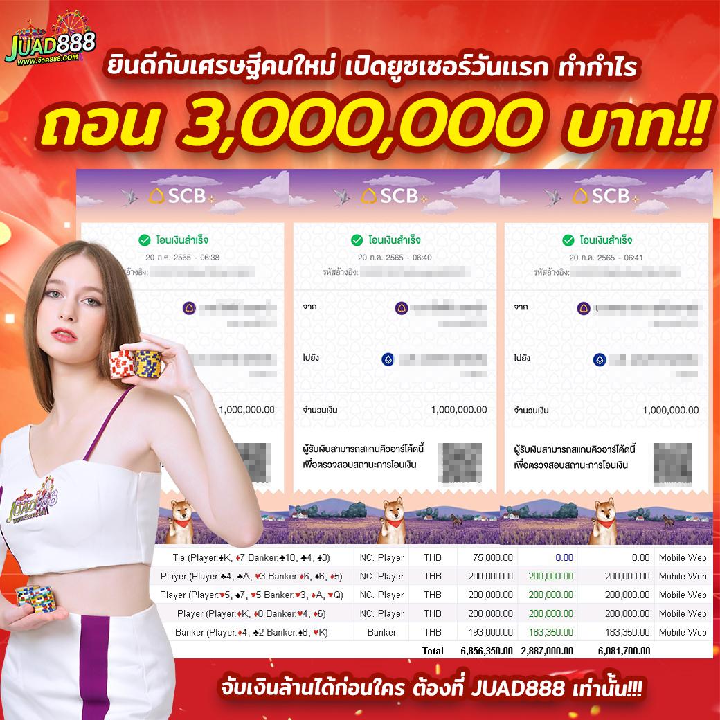 เว็บส้ม777สล็อต คาสิโนออนไลน์จ่ายจริง ระบบทันสมัย พร้อมโปรโมชั่นเด็ด