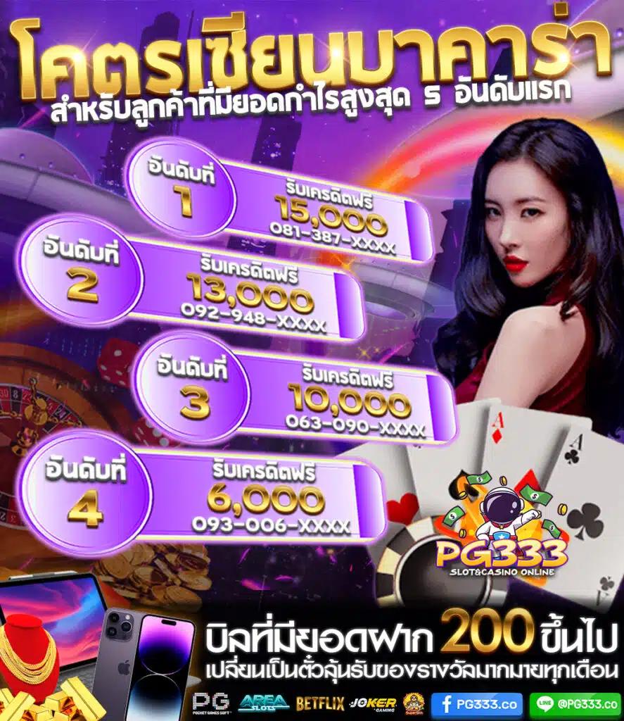 เว็บสุ่ม คาสิโนออนไลน์ทันสมัย รวมเทคนิคทำเงินแรงที่สุดในไทย